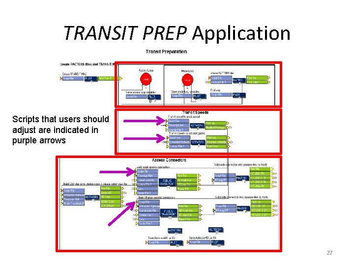 TRANSIT PREP Application Scripts that users should adjust are indicated in purple arrows 27 TRANSIT PREP Application Scripts that users should adjust are indicated in purple arrows 27