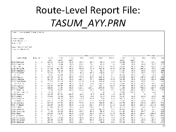 Route-Level Report File: TASUM_AYY. PRN 37 Route-Level Report File: TASUM_AYY. PRN 37