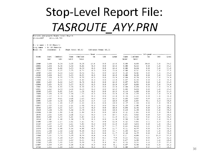 Stop-Level Report File: TASROUTE_AYY. PRN 38 Stop-Level Report File: TASROUTE_AYY. PRN 38
