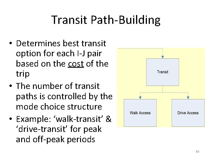 Transit Path-Building • Determines best transit option for each I-J pair based on the Transit Path-Building • Determines best transit option for each I-J pair based on the