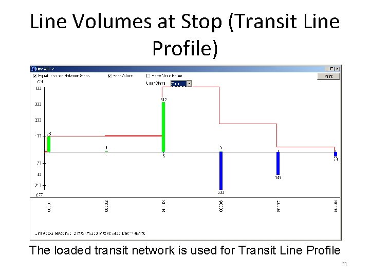 Line Volumes at Stop (Transit Line Profile) The loaded transit network is used for Line Volumes at Stop (Transit Line Profile) The loaded transit network is used for