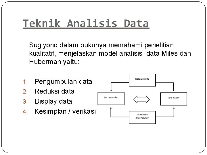 Teknik Analisis Data Sugiyono dalam bukunya memahami penelitian kualitatif, menjelaskan model analisis data Miles
