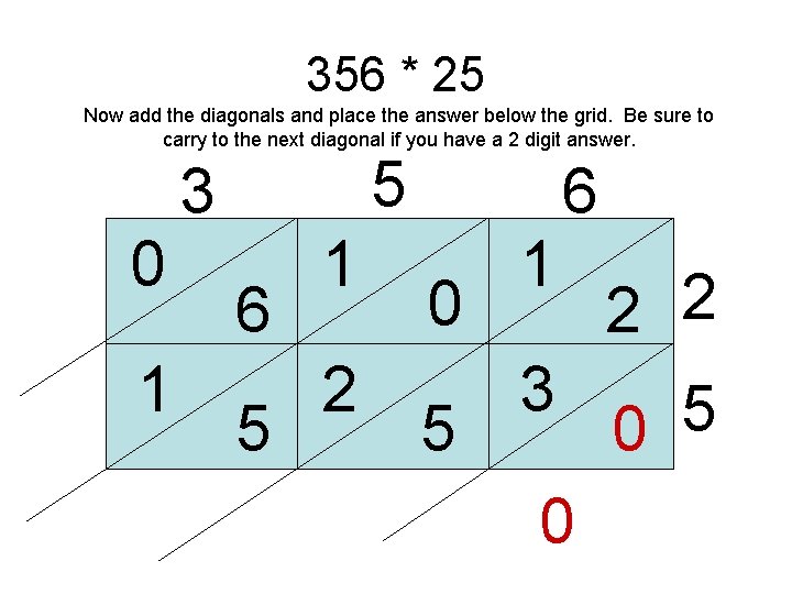 356 * 25 Now add the diagonals and place the answer below the grid.