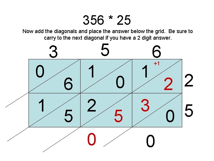 356 * 25 Now add the diagonals and place the answer below the grid.