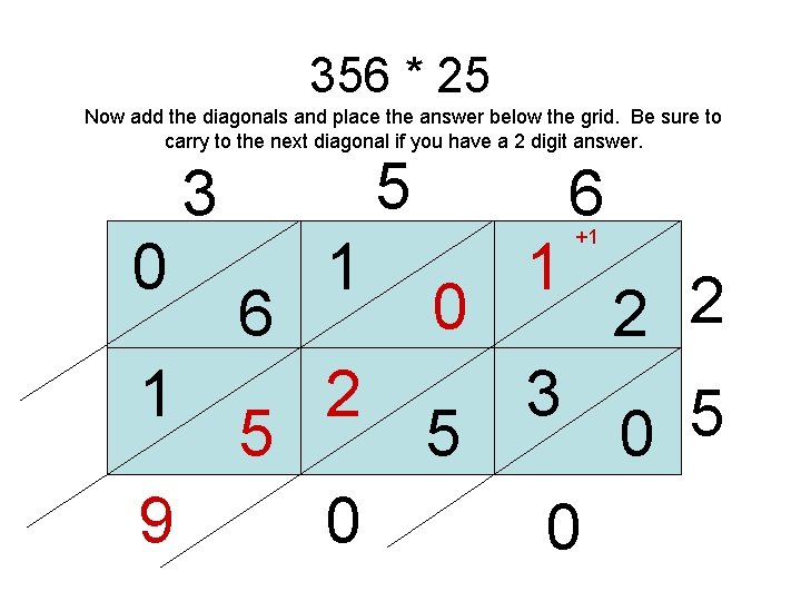 356 * 25 Now add the diagonals and place the answer below the grid.