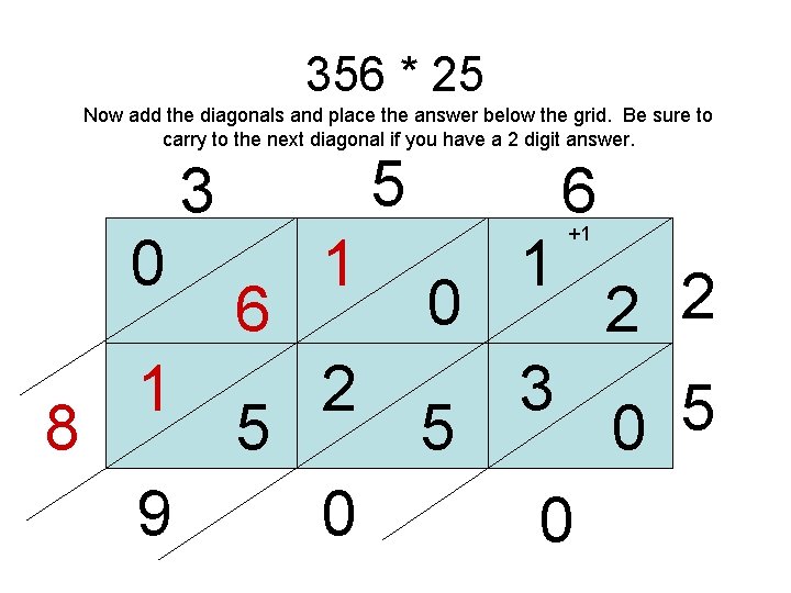 356 * 25 Now add the diagonals and place the answer below the grid.