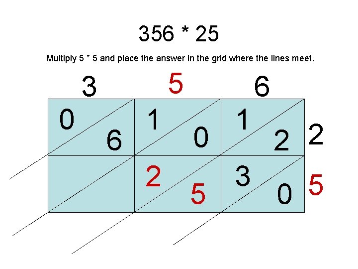 356 * 25 Multiply 5 * 5 and place the answer in the grid