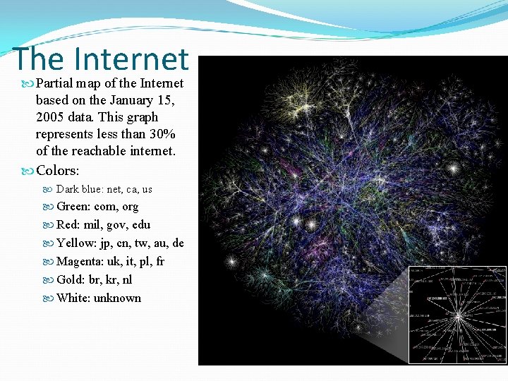 The Internet Partial map of the Internet based on the January 15, 2005 data.
