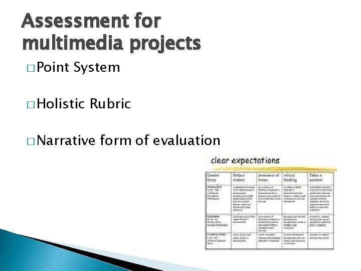 Assessment for multimedia projects � Point System � Holistic Rubric � Narrative form of