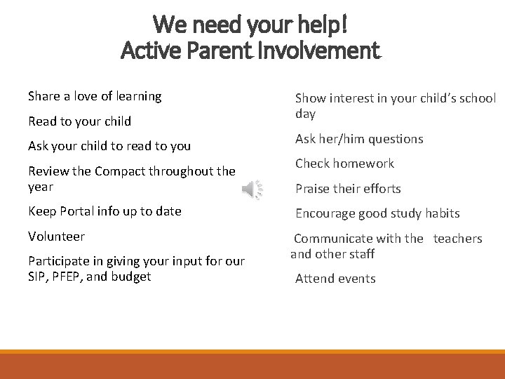 We need your help! Active Parent Involvement Share a love of learning Read to