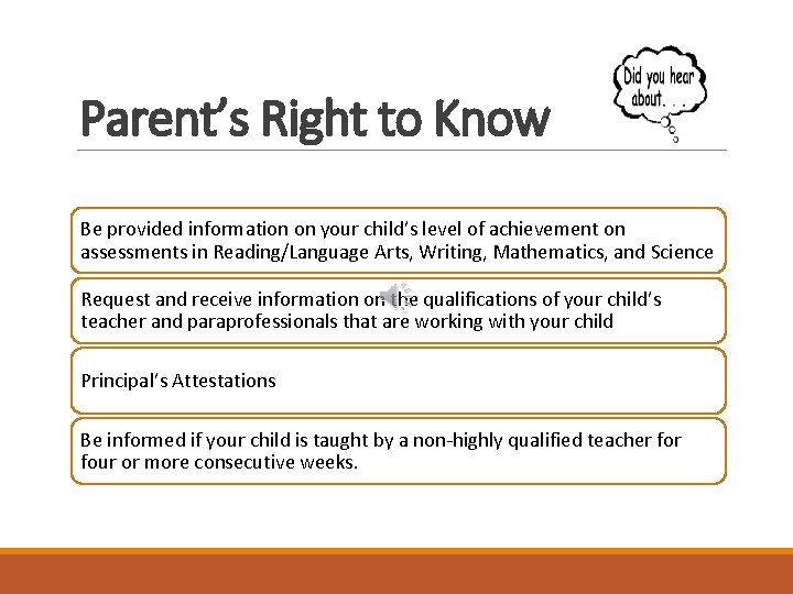Parent’s Right to Know Be provided information on your child’s level of achievement on