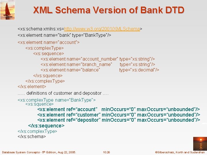 XML Schema Version of Bank DTD <xs: schema xmlns: xs=http: //www. w 3. org/2001/XMLSchema>