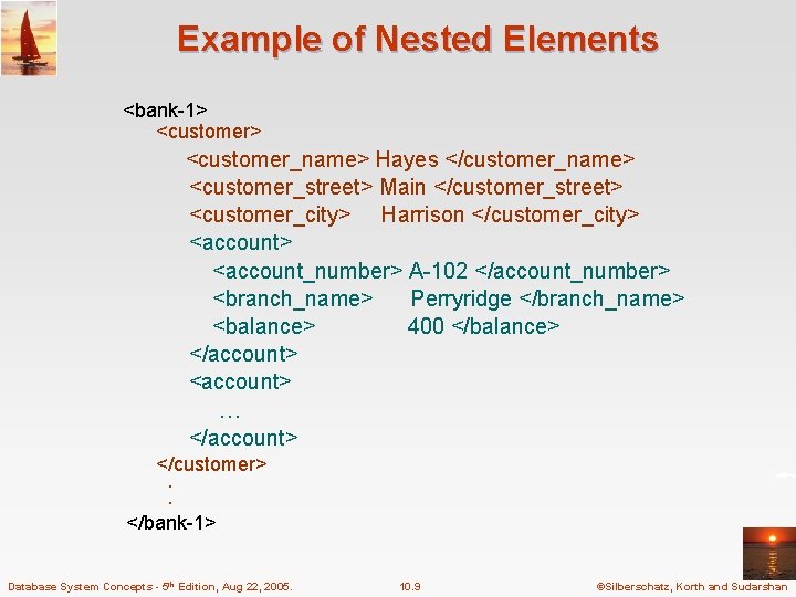 Example of Nested Elements <bank-1> <customer_name> Hayes </customer_name> <customer_street> Main </customer_street> <customer_city> Harrison </customer_city>