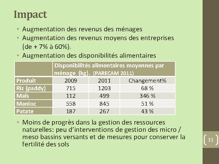 Impact • Augmentation des revenus des ménages • Augmentation des revenus moyens des entreprises