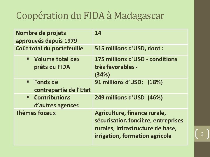 Coopération du FIDA à Madagascar Nombre de projets approuvés depuis 1979 Coût total du