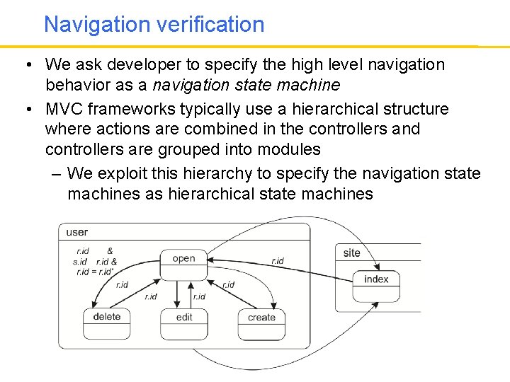 Navigation verification • We ask developer to specify the high level navigation behavior as