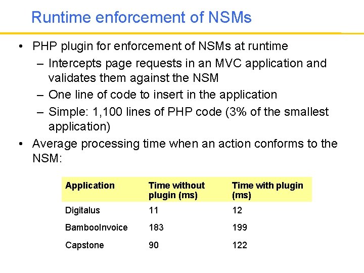 Runtime enforcement of NSMs • PHP plugin for enforcement of NSMs at runtime –