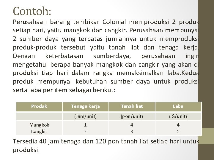 Contoh: Perusahaan barang tembikar Colonial memproduksi 2 produk setiap hari, yaitu mangkok dan cangkir.