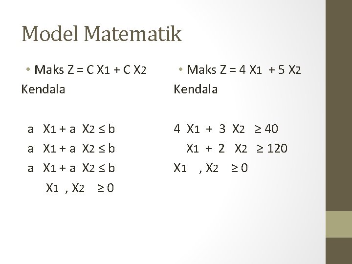 Model Matematik • Maks Z = C X 1 + C X 2 Kendala
