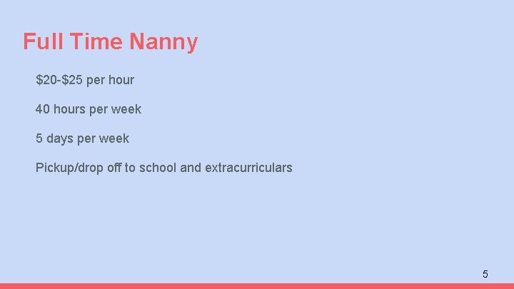Full Time Nanny $20 -$25 per hour 40 hours per week 5 days per