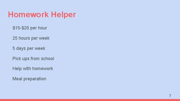 Homework Helper $15 -$20 per hour 25 hours per week 5 days per week