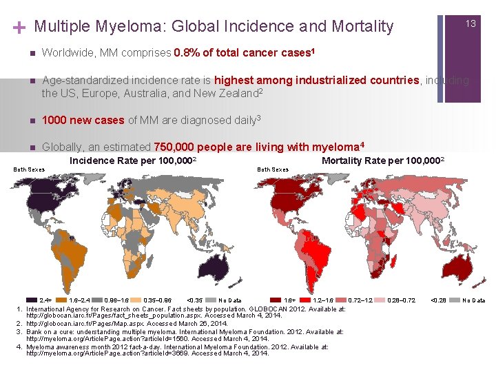 + Multiple Myeloma: Global Incidence and Mortality 13 n Worldwide, MM comprises 0. 8%