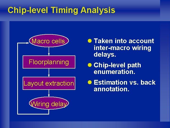 Chip-level Timing Analysis Macro cells Floorplanning Layout extraction Wiring delay l Taken into account