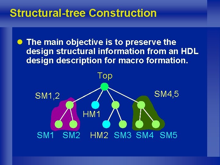 Structural-tree Construction l The main objective is to preserve the design structural information from