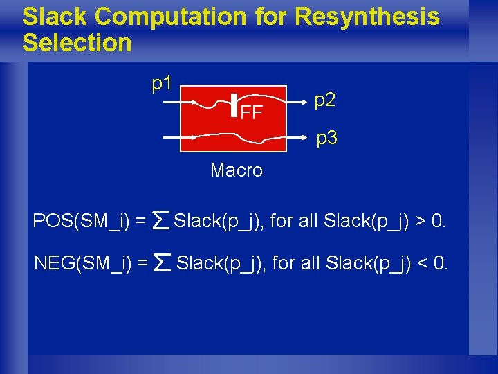 Slack Computation for Resynthesis Selection p 1 FF p 2 p 3 Macro POS(SM_i)