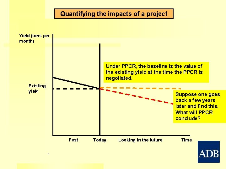 Quantifying the impacts of a project Yield (tons per month) Under PPCR, the baseline