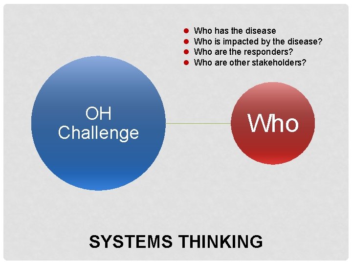 l l OH Challenge Who has the disease Who is impacted by the disease?