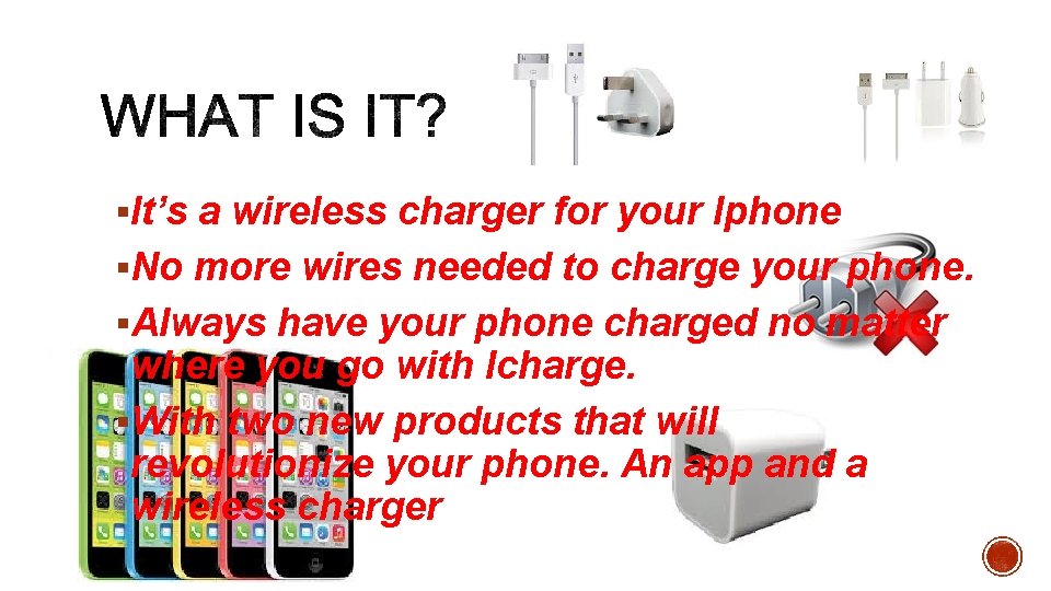 §It’s a wireless charger for your Iphone §No more wires needed to charge your