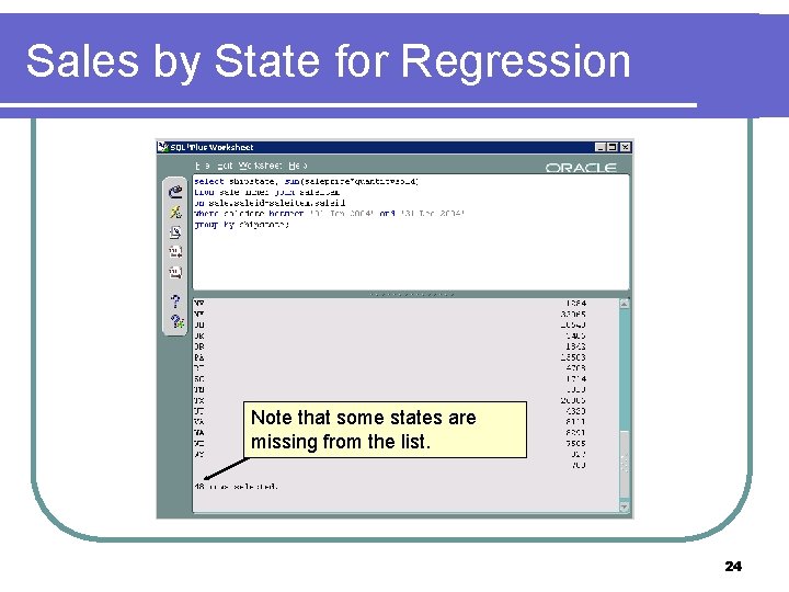 Sales by State for Regression Note that some states are missing from the list.