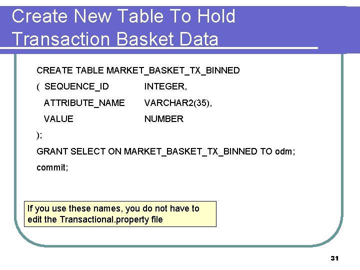 Create New Table To Hold Transaction Basket Data CREATE TABLE MARKET_BASKET_TX_BINNED ( SEQUENCE_ID INTEGER,