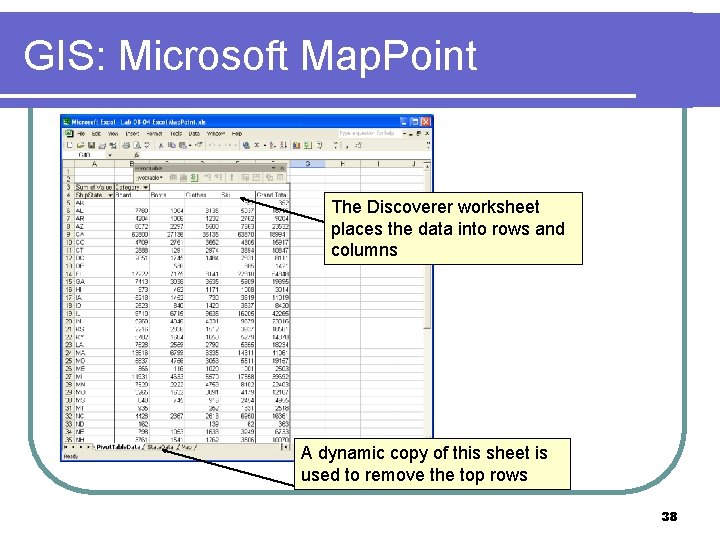 GIS: Microsoft Map. Point The Discoverer worksheet places the data into rows and columns