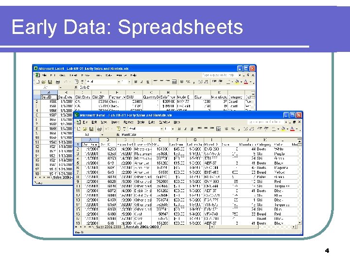 Early Data: Spreadsheets 4 