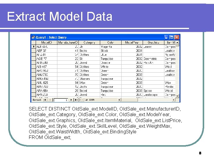 Extract Model Data SELECT DISTINCT Old. Sale_ext. Model. ID, Old. Sale_ext. Manufacturer. ID, Old.