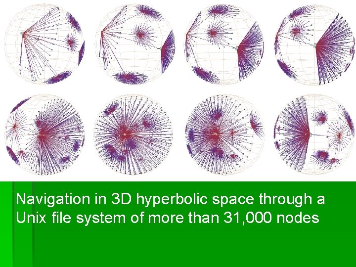 Navigation in 3 D hyperbolic space through a Unix file system of more than Navigation in 3 D hyperbolic space through a Unix file system of more than