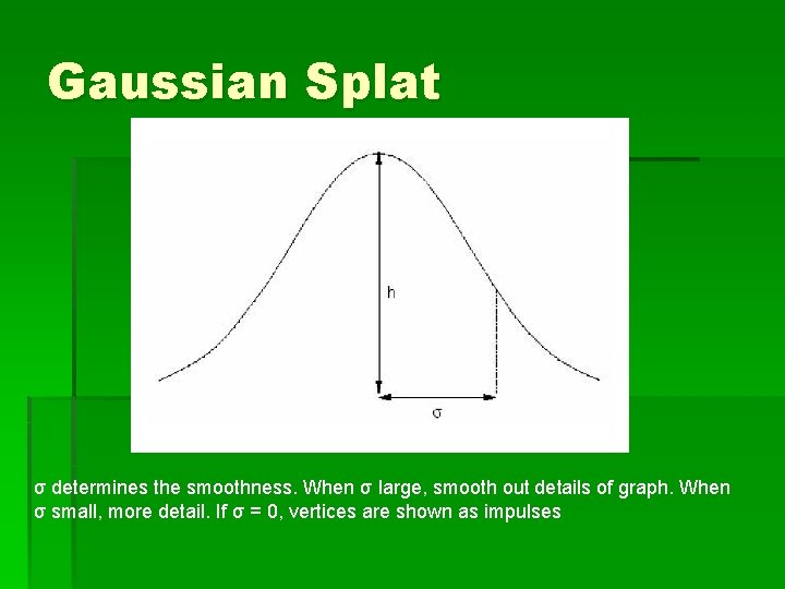 Gaussian Splat σ determines the smoothness. When σ large, smooth out details of graph. Gaussian Splat σ determines the smoothness. When σ large, smooth out details of graph.