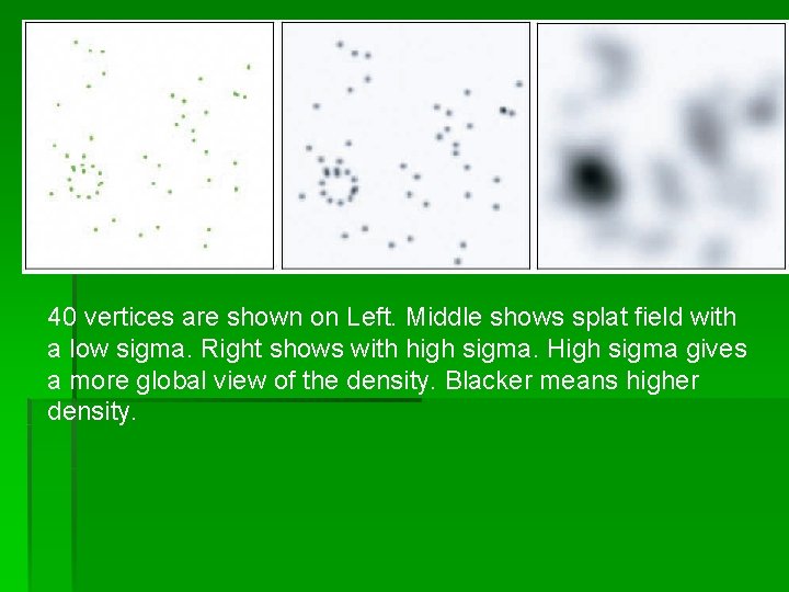 40 vertices are shown on Left. Middle shows splat field with a low sigma. 40 vertices are shown on Left. Middle shows splat field with a low sigma.