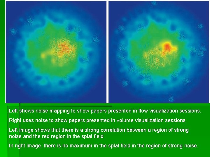 Left shows noise mapping to show papers presented in flow visualization sessions. Right uses Left shows noise mapping to show papers presented in flow visualization sessions. Right uses