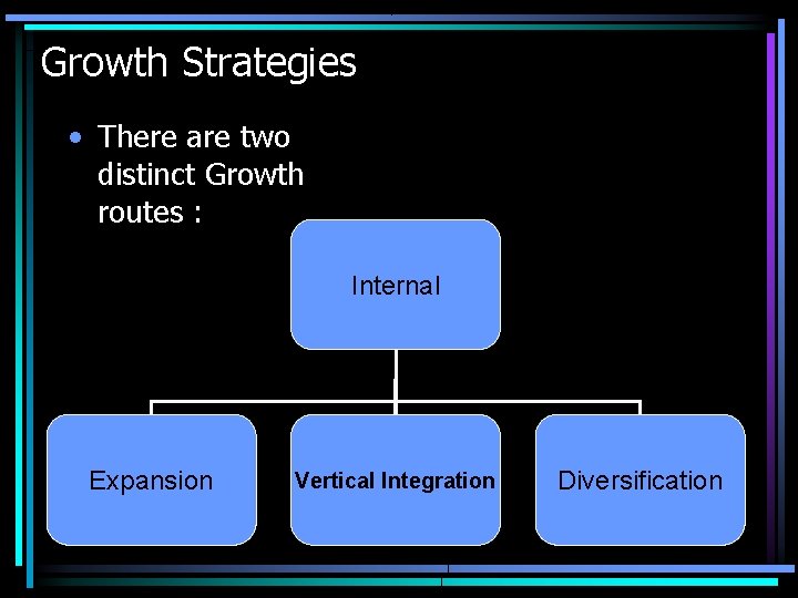 Growth Strategies • There are two distinct Growth routes : Internal Expansion Vertical Integration
