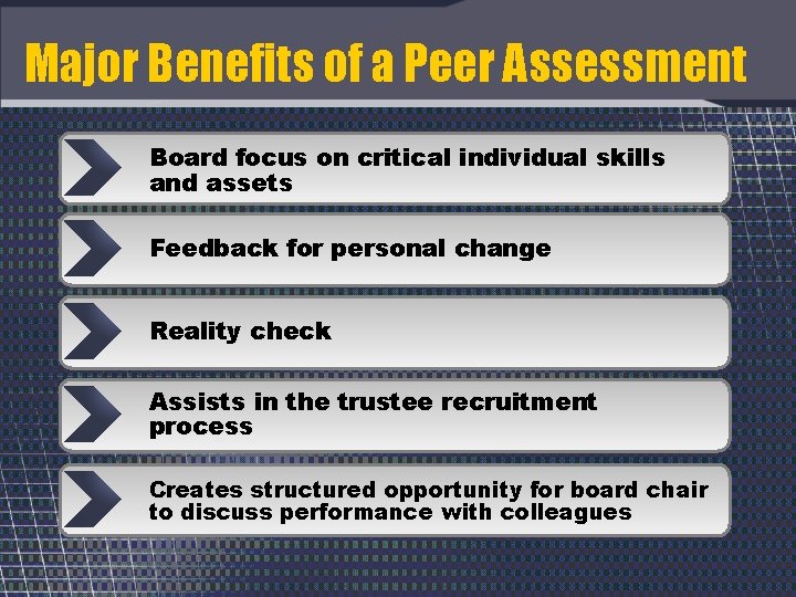 Major Benefits of a Peer Assessment Board focus on critical individual skills and assets
