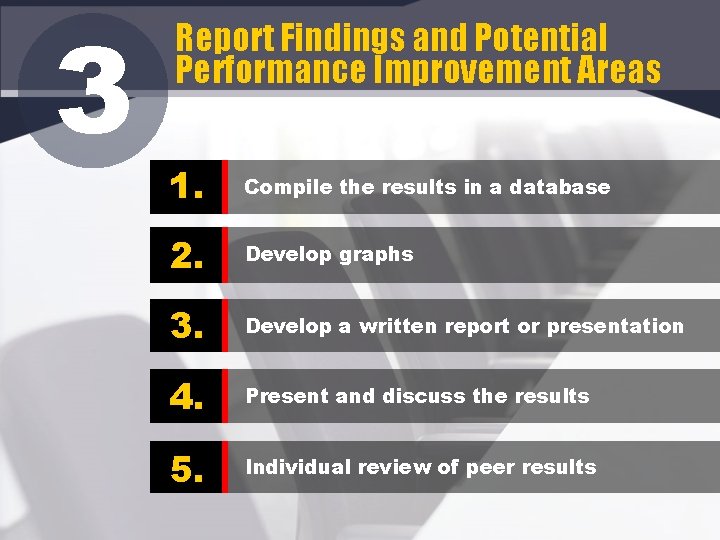 3 Report Findings and Potential Performance Improvement Areas 1. Compile the results in a