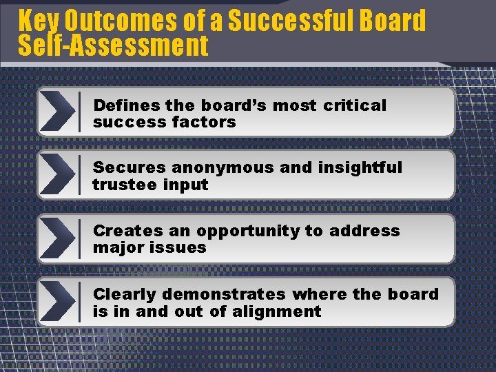 Key Outcomes of a Successful Board Self-Assessment Defines the board’s most critical success factors