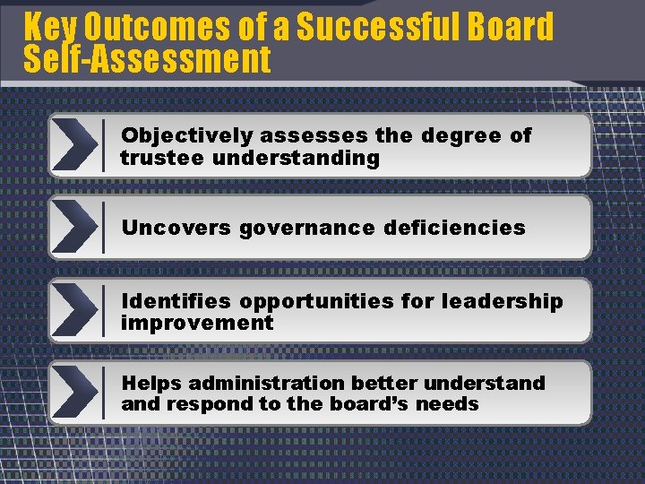 Key Outcomes of a Successful Board Self-Assessment Objectively assesses the degree of trustee understanding