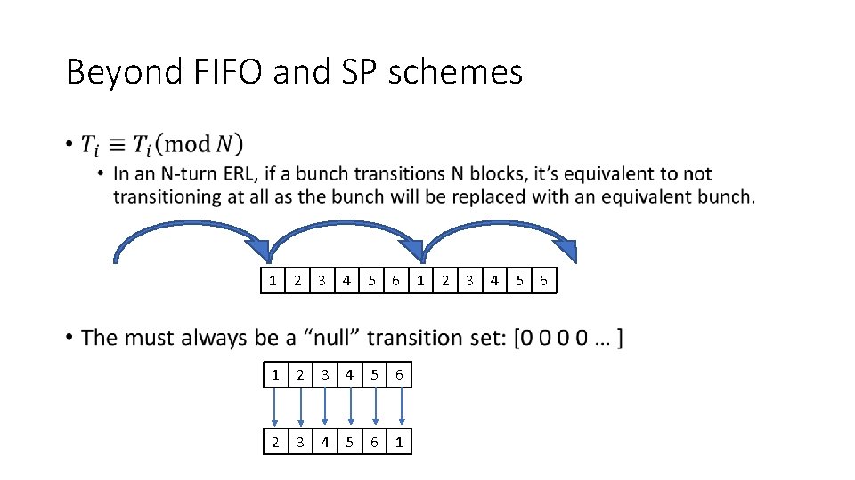 Beyond FIFO and SP schemes • 1 2 3 4 5 6 1 1