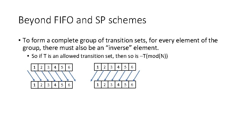 Beyond FIFO and SP schemes • To form a complete group of transition sets,