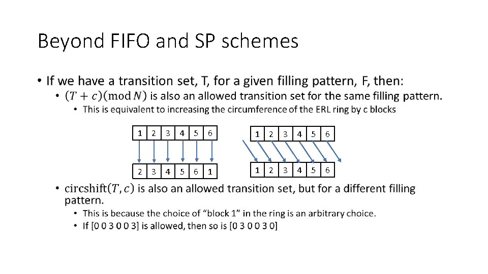 Beyond FIFO and SP schemes • 1 2 3 4 5 6 1 1