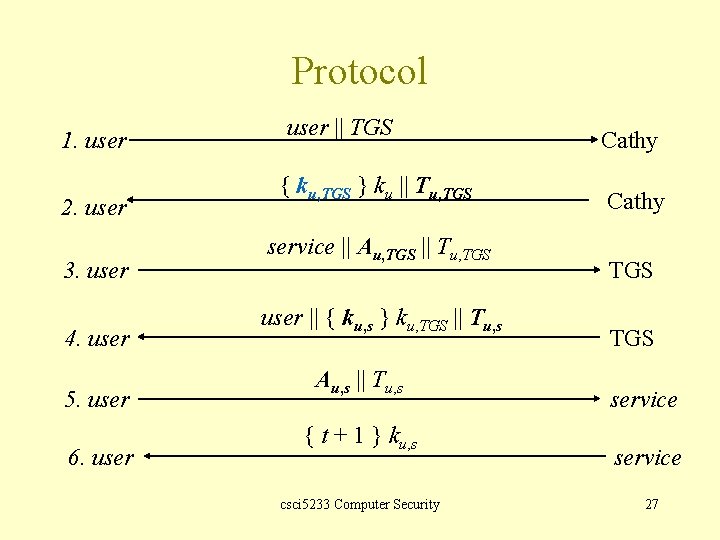 Protocol 1. user 2. user 3. user 4. user 5. user 6. user ||